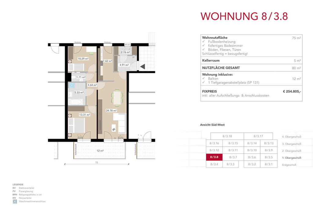 Wohnung 8/3.8