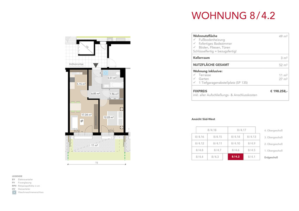 Wohnung 8/4.2