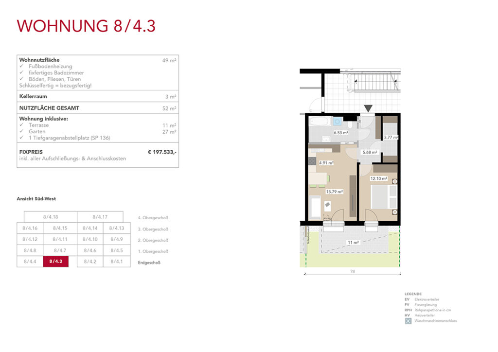 Wohnung 8/4.3
