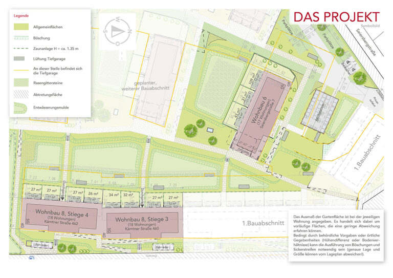 Projektplan