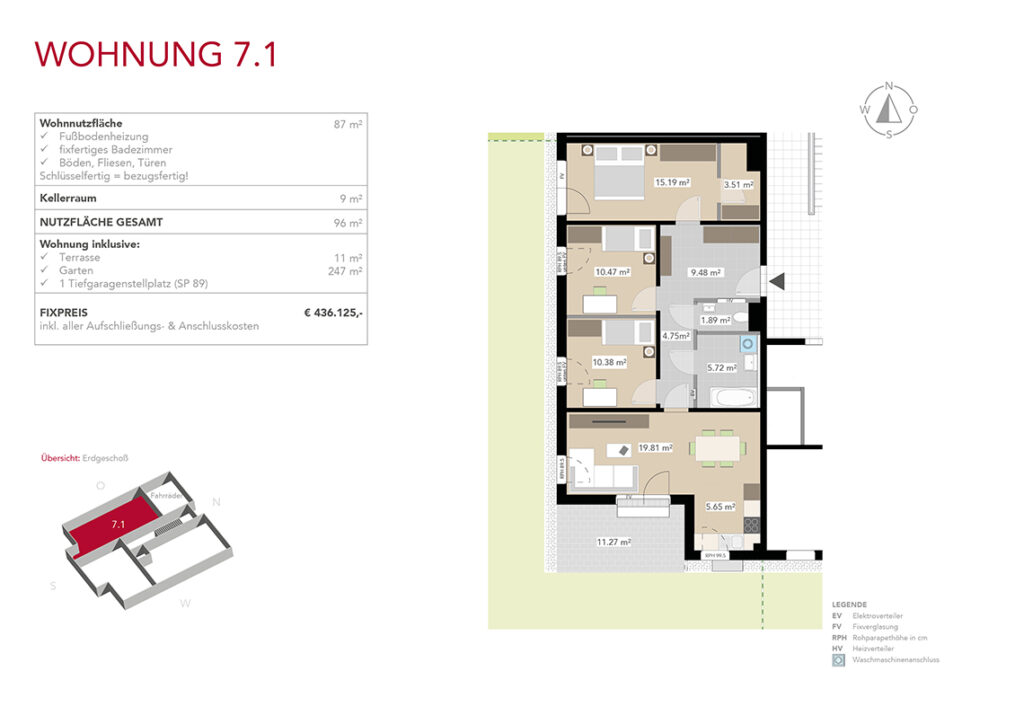 Wohnung 7.1