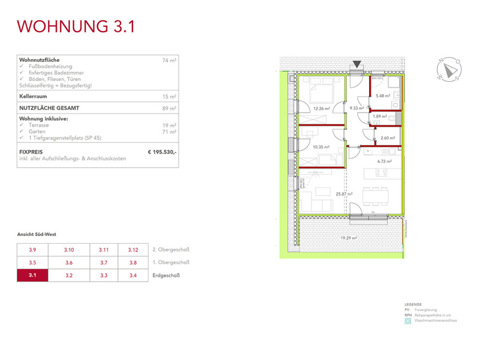 Wohnung 3.1
