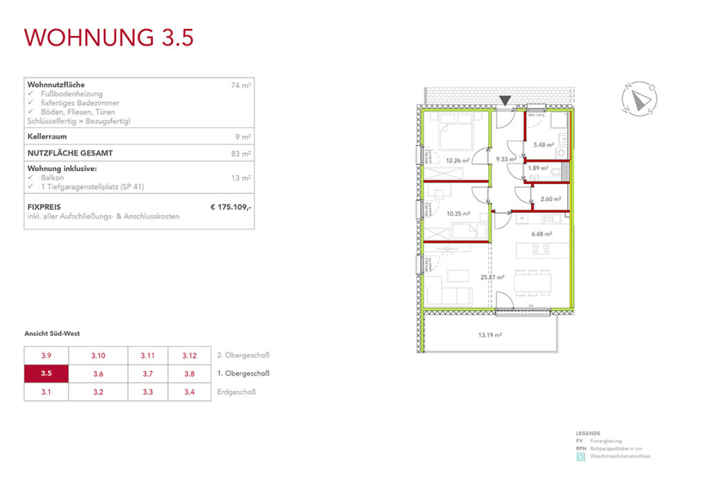 Wohnung 3.5