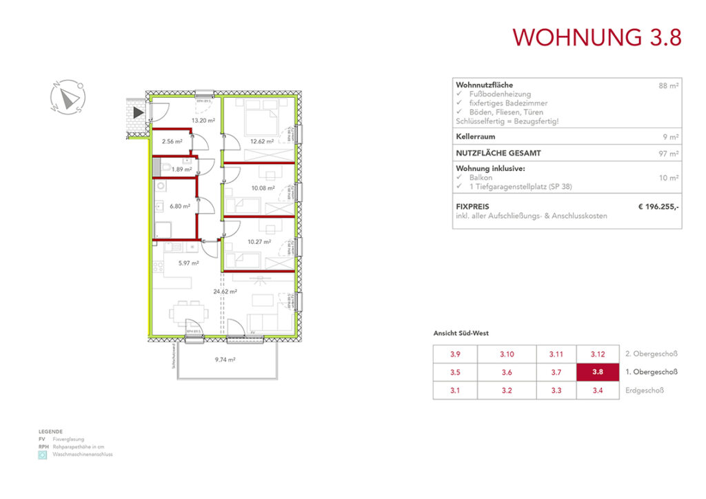 Wohnung 3.8