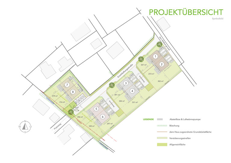 Projektplan