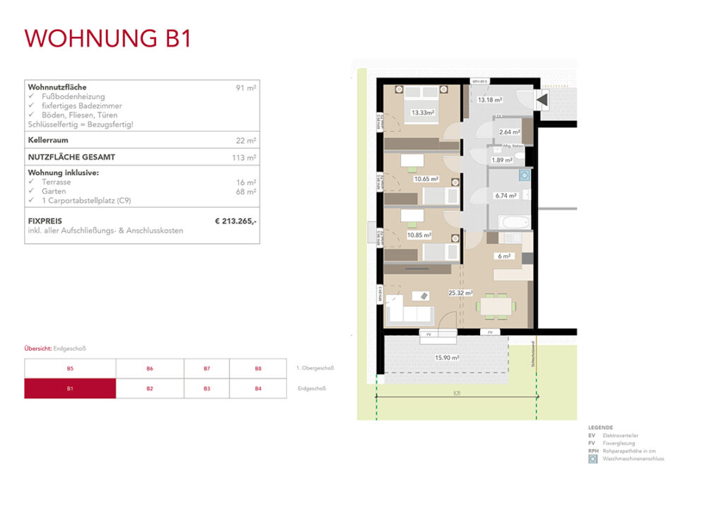Wohnung B1