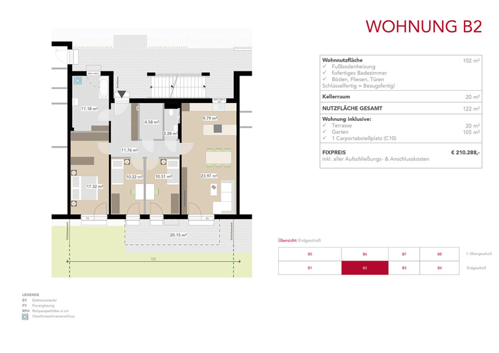 Wohnung B2