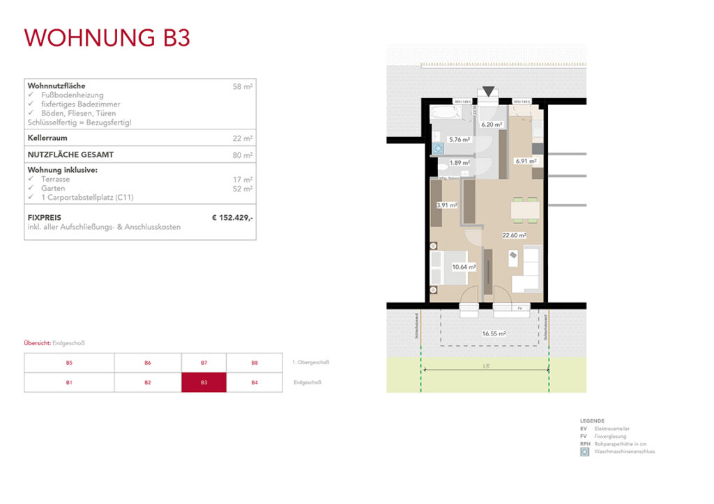 Wohnung B3