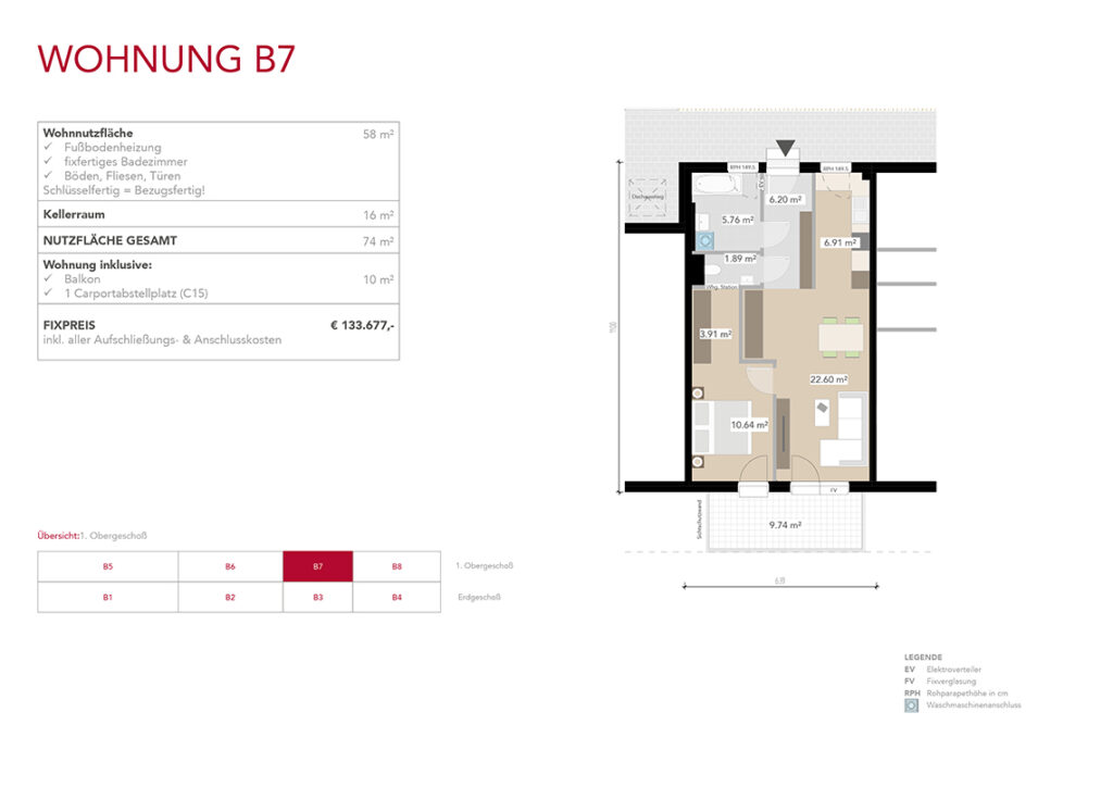 Wohnung B7