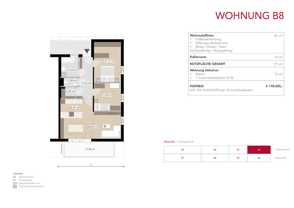Wohnung B8
