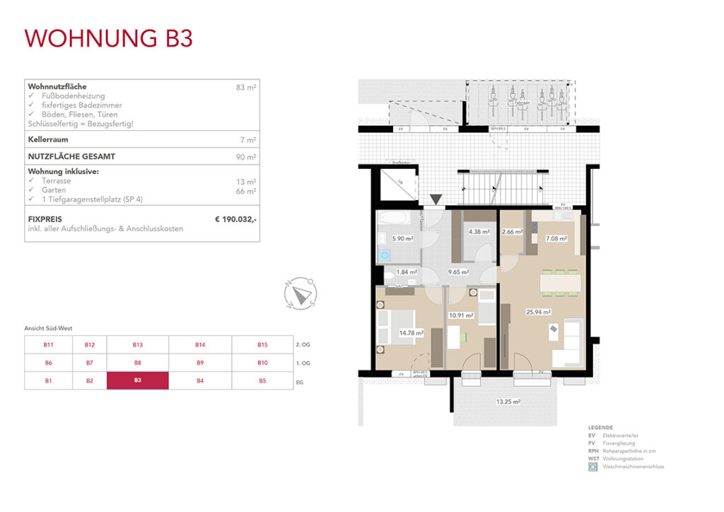 Wohnung B3