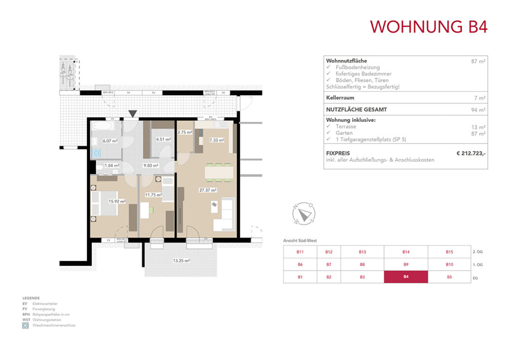 Wohnung B4