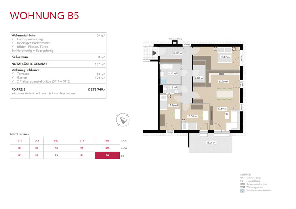 Wohnung B5