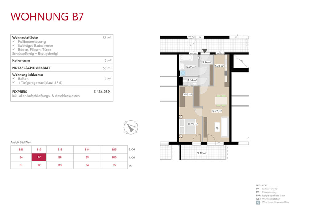 Wohnung B7