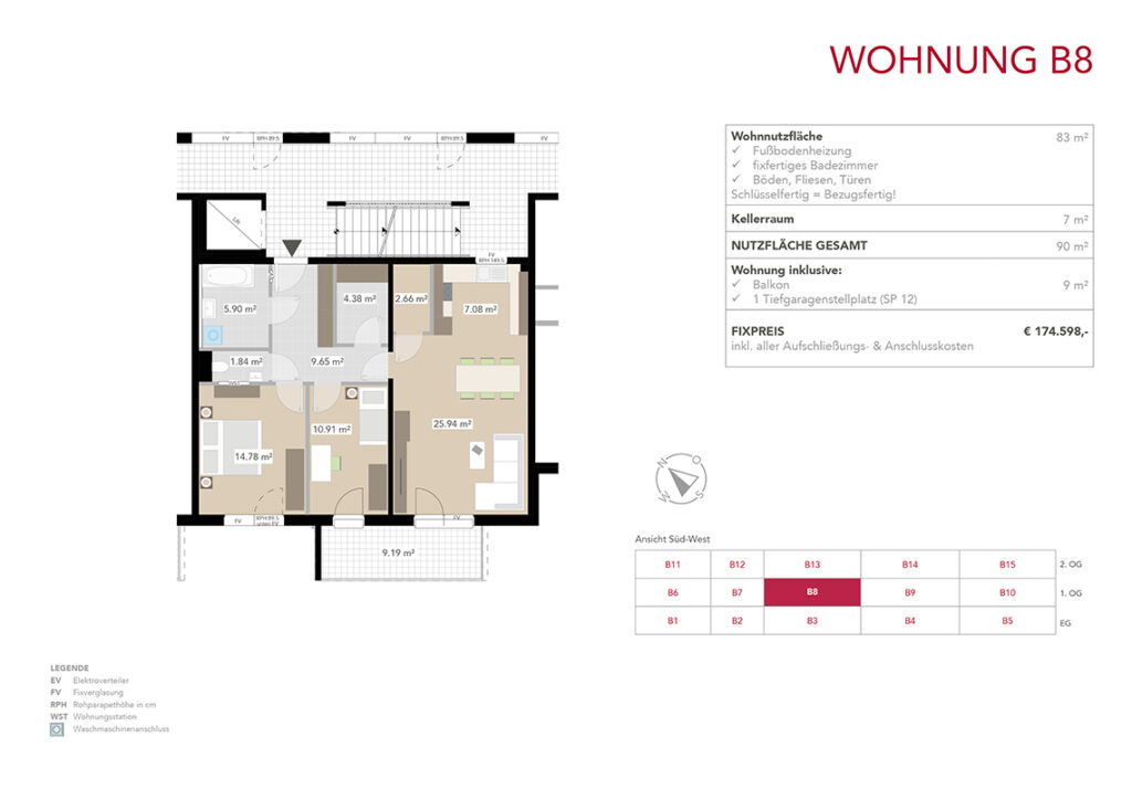 Wohnung B8
