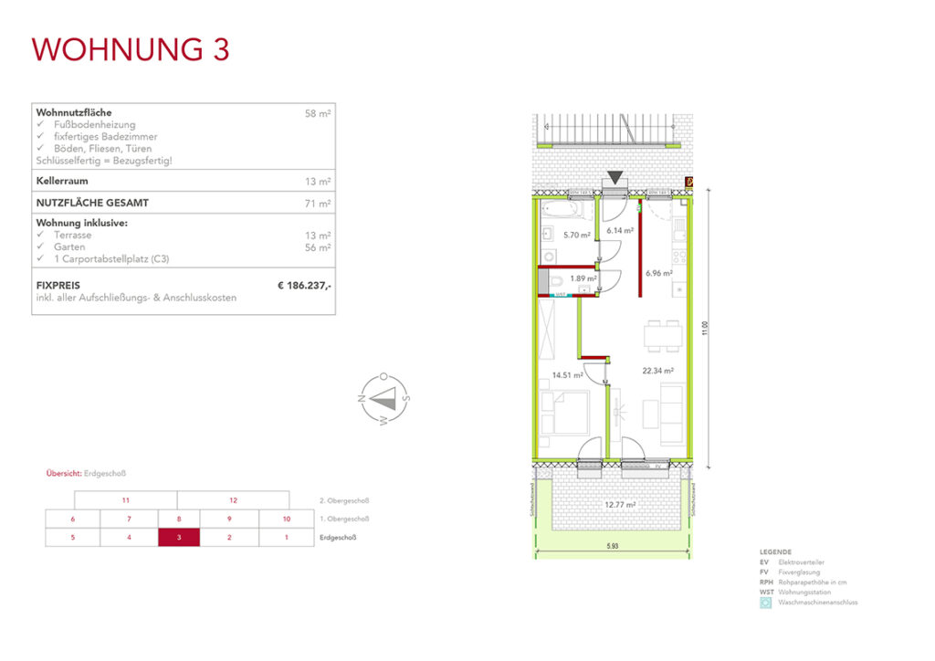 Wohnung 3
