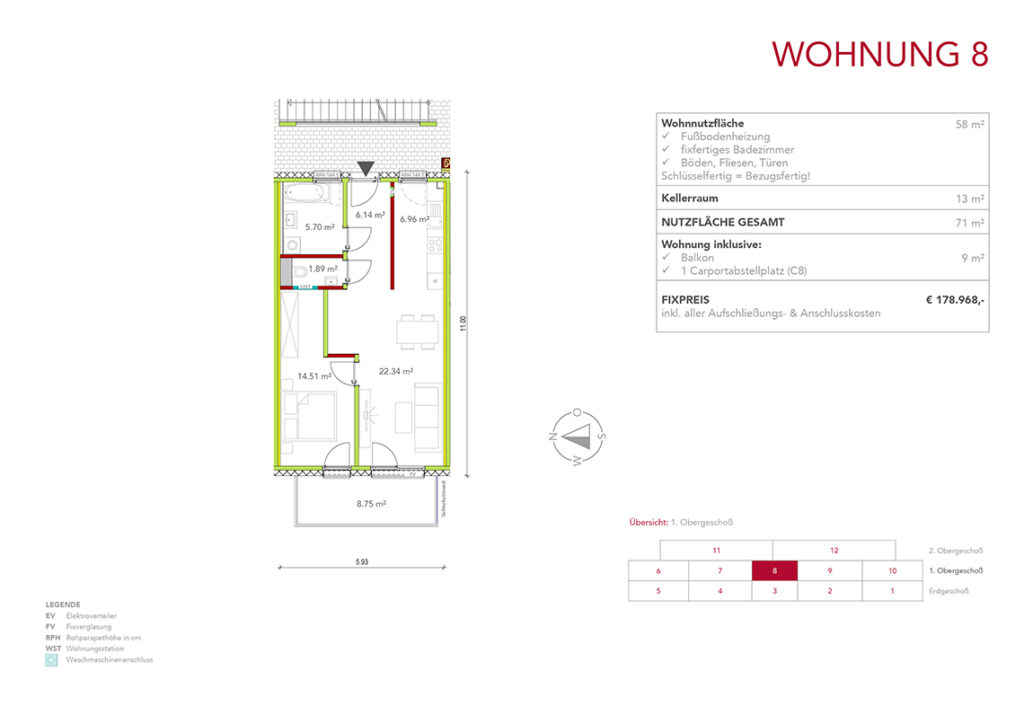 Wohnung 8