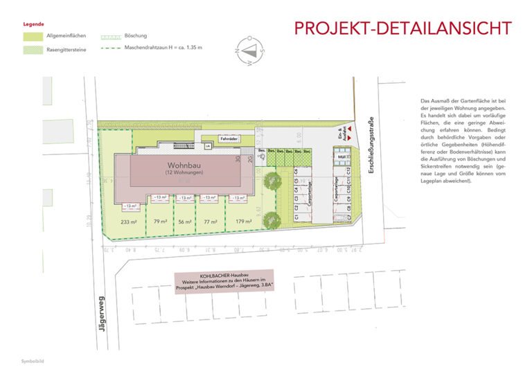 Projektplan