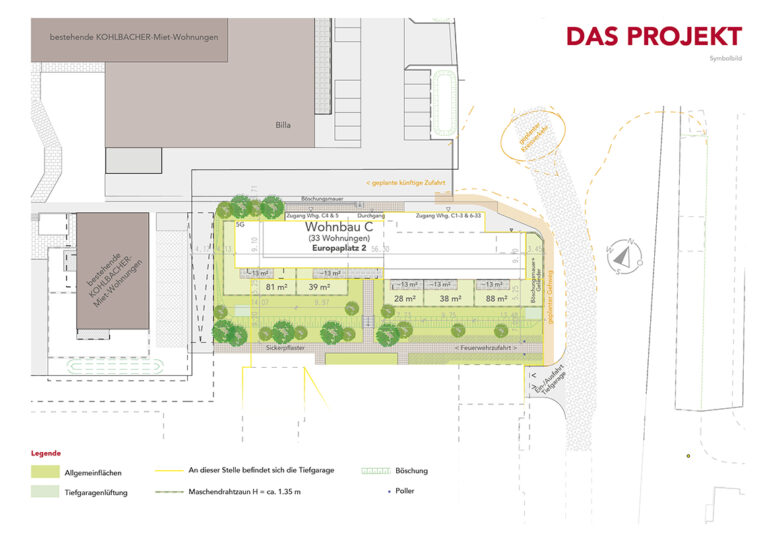 Projektplan