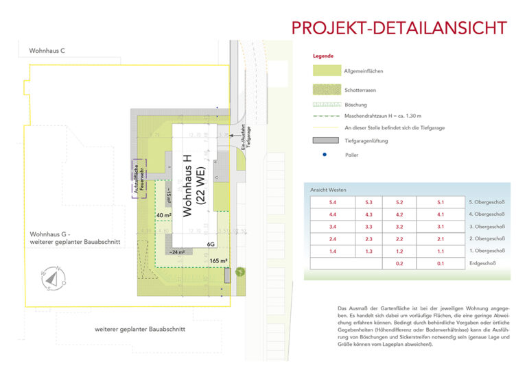 Projektplan