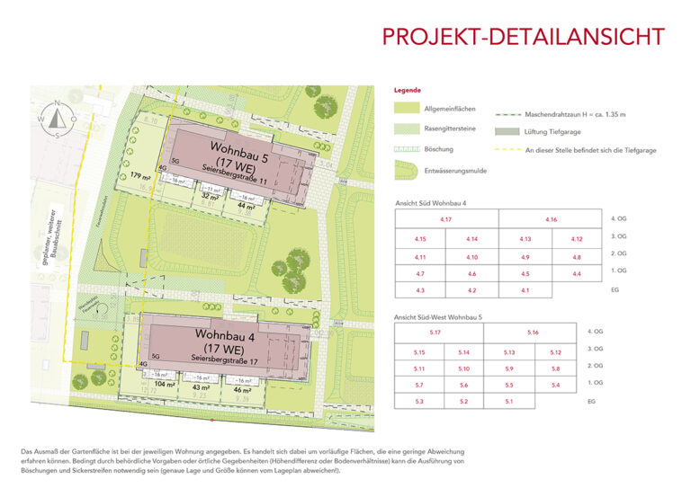 Projektplan