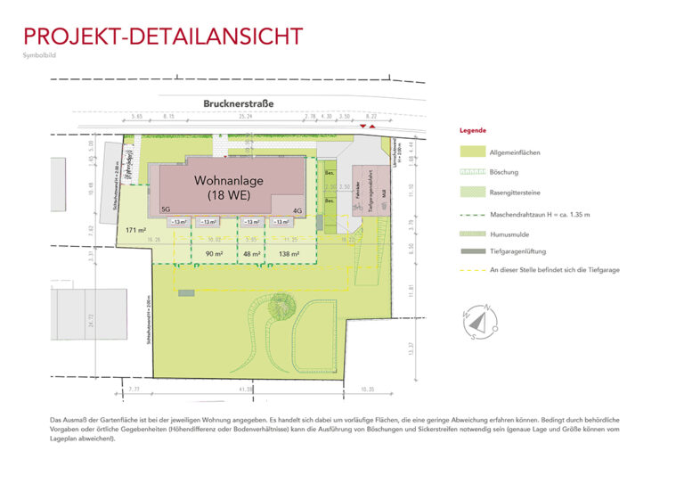 Projektplan
