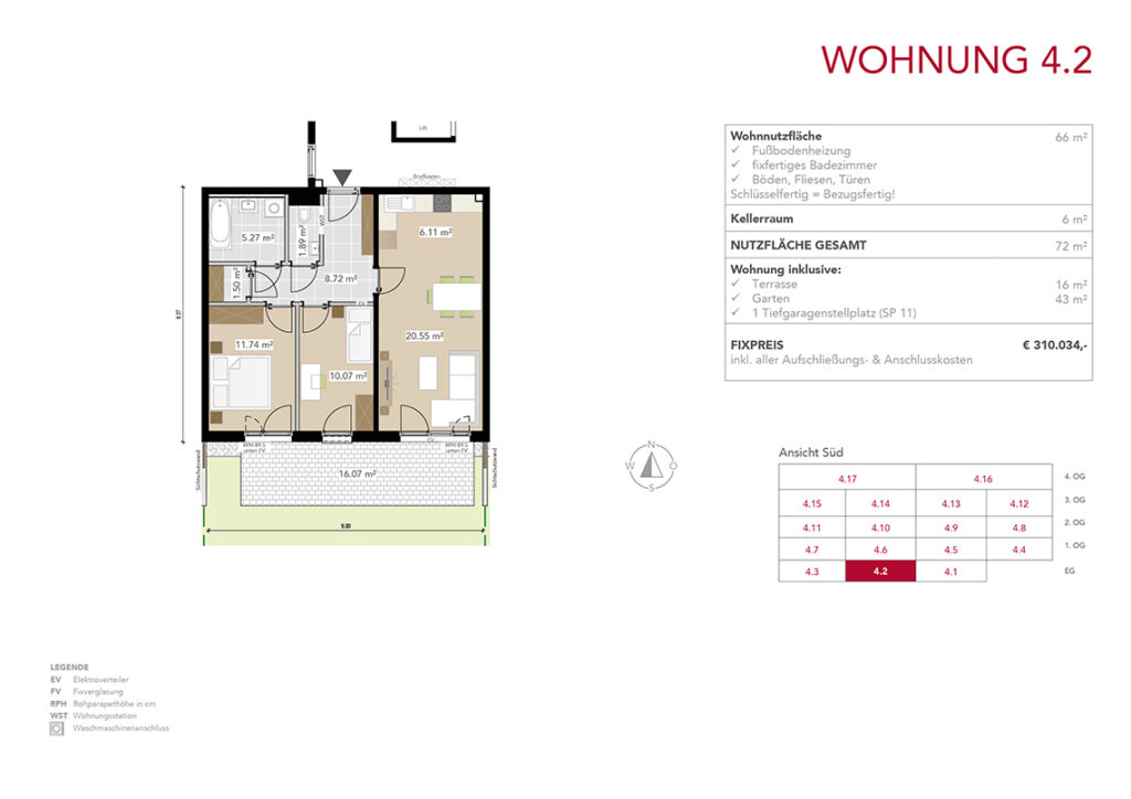 Wohnung 4.2