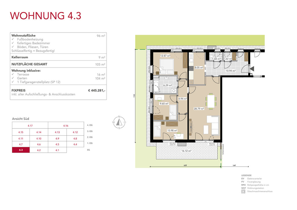 Wohnung 4.3