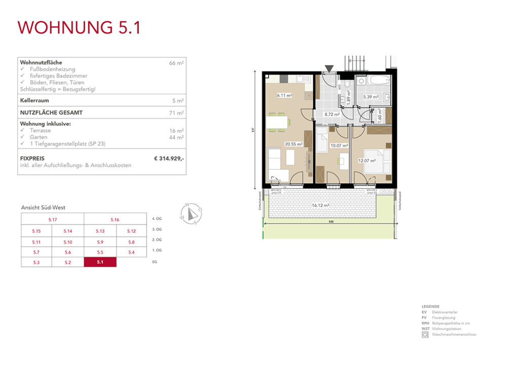 Wohnung 5.1