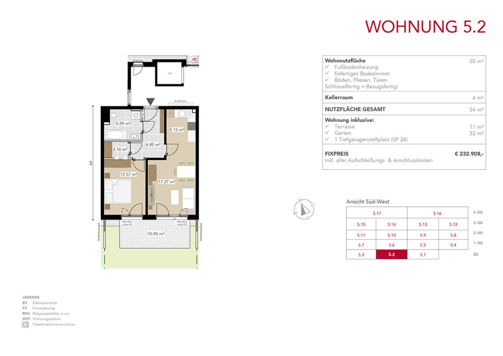Wohnung 5.2