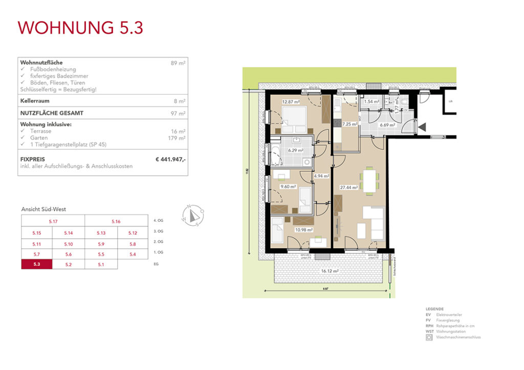 Wohnung 5.3