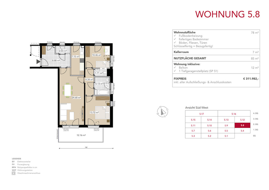 Wohnung 5.8