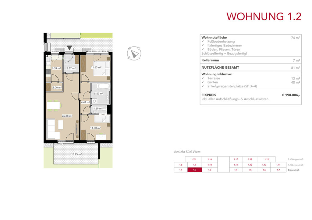 Wohnung 1.2