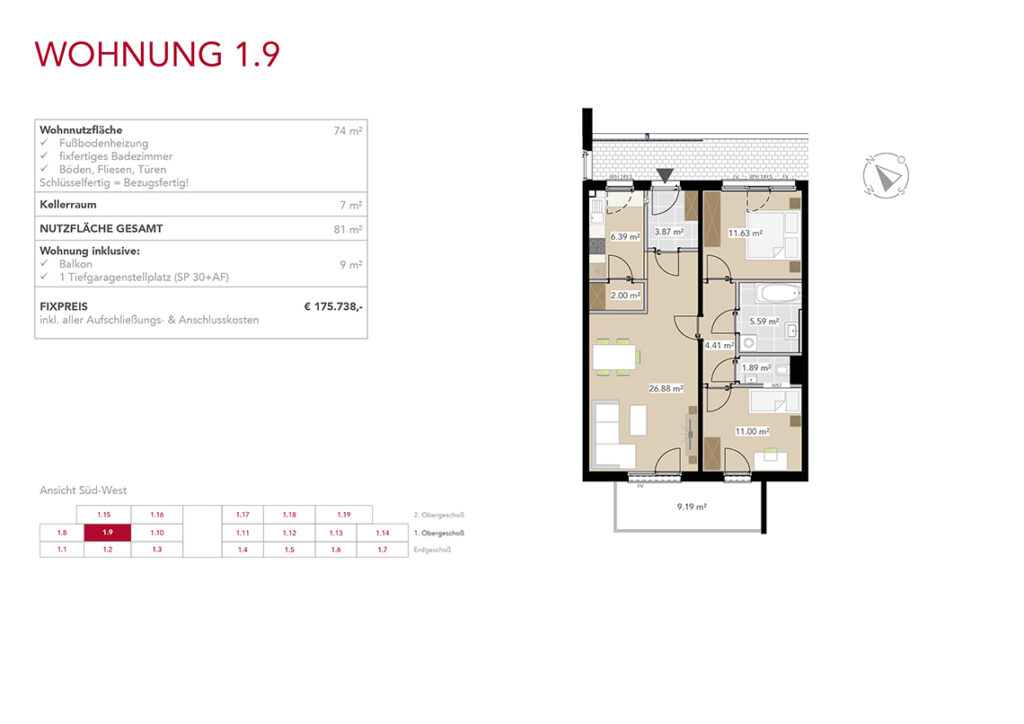 Wohnung 1.9