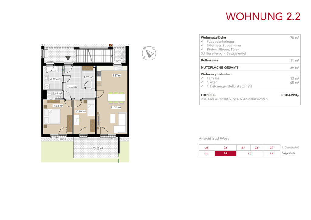 Wohnung 2.2
