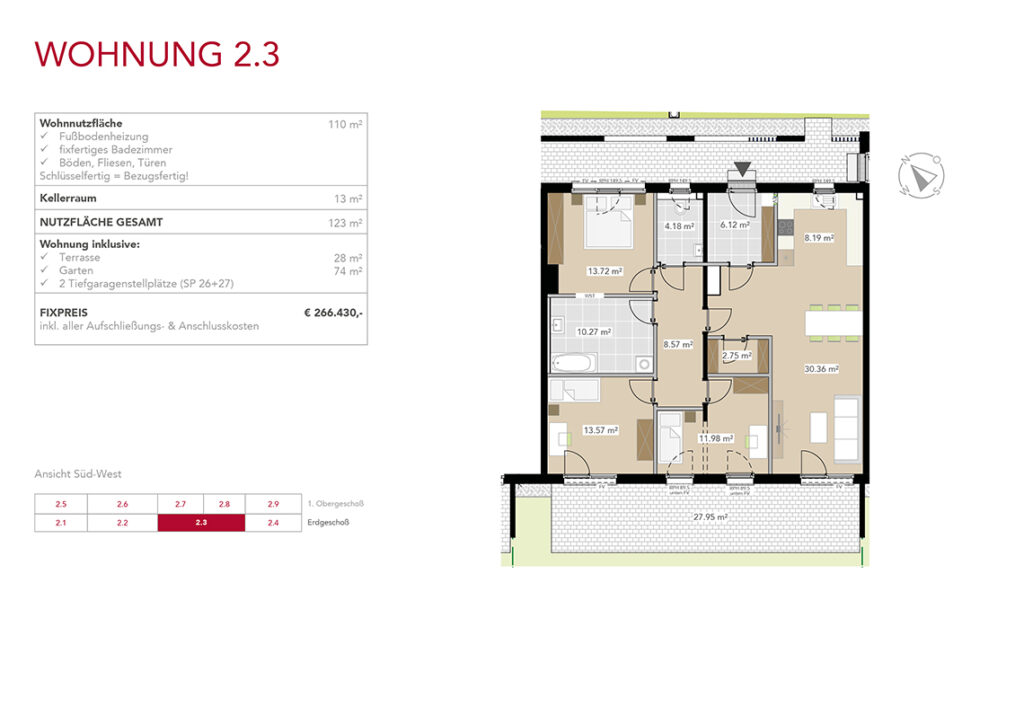 Wohnung 2.3