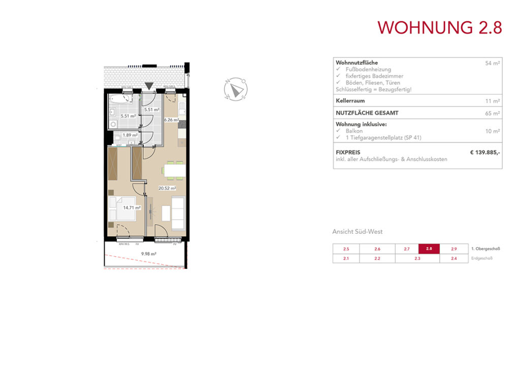 Wohnung 2.8