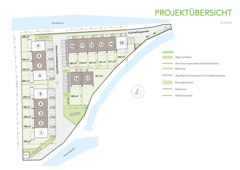 Projektplan